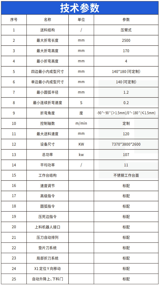全自动换刀(AT-QS2320-AT-QS2350)技术参数