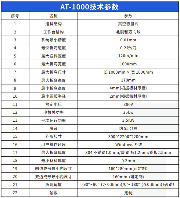 AT-1000技术参数